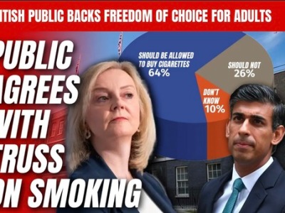 Liz Truss sets the minority government of Rishi Sunak straight on adult smoking prohibition
